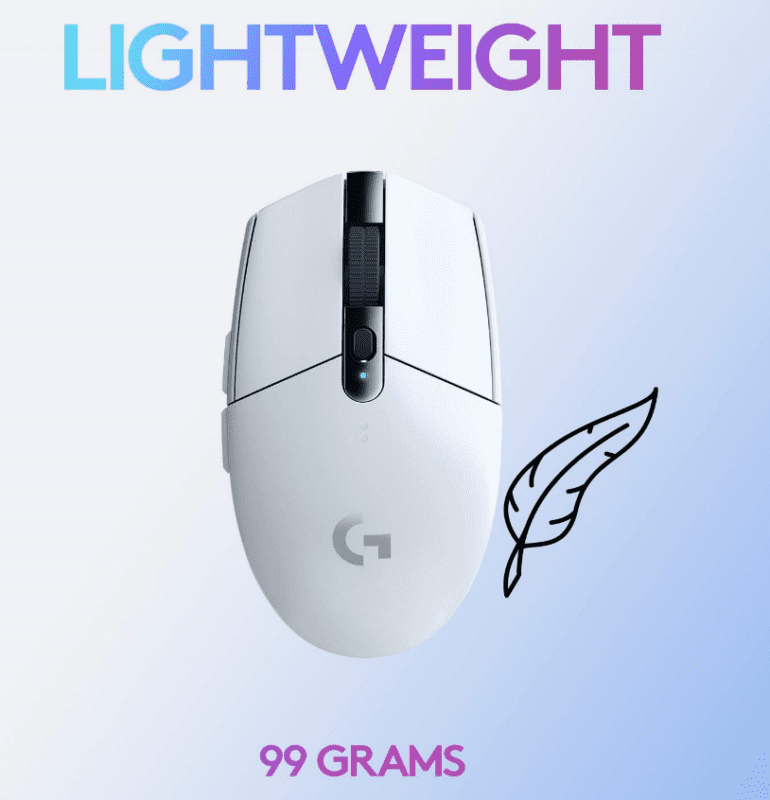 White Gaming Mouse
